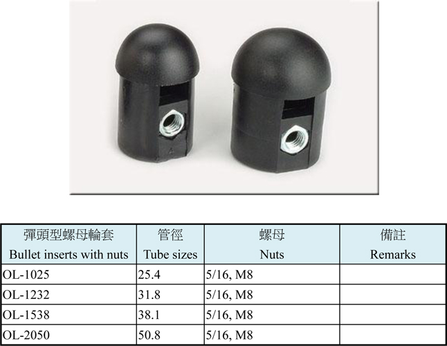 弹头型螺母轮套